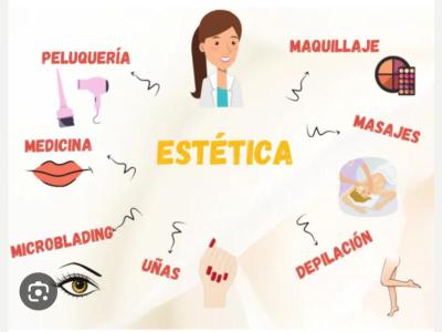 Ofertas de Trabajo en San Juan Pedidos Apertura Mni Esttica