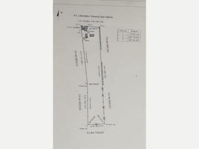 Terrenos Venta San Juan ADARVEZ MANZINI INMOBILIARIA